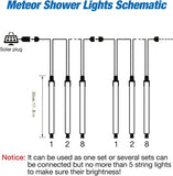 NNETM Starry Shower: Solar LED Christmas Meteor Lights