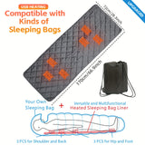 NNETM USB Heated Sleeping Bag Pad 5-Level Adjustable