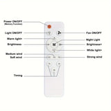 NNETM 1pc Dimmable Socket Fan Ceiling with Remote Control - Traditional Style, White