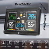 NNETM Wireless Weather Station with Color Display