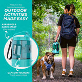 NNETM Dog Travel Water Dispenser Bottle