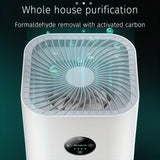 NNETM Home Air Purifier with 3M HEPA Filter
