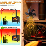 NNETM Silent Heat-Powered Wood Stove Fan (6-Blade)