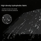 NNETM Automatic Waterproof Sun-Protection Umbrella