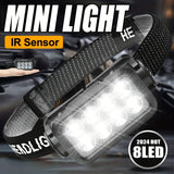 NNETM Rechargeable LED Headlamp with Wave Sensor and 4 Modes