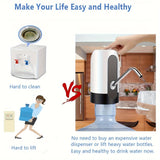 NNETM USB Rechargeable Electric Water Bottle Pump