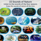 NNETM 4K HD Earth Projector PRO with 360° Rotation