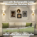 NNETM Battery Wall Sconces Set of 2 with Remote