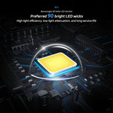 NNETM LED 360° Dartboard Light for Soft Tip Boards