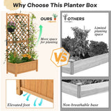 NNECW Raised Garden Bed with Trellis for Indoor & Outdoor Use