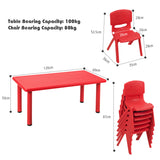 NNECW Kids Table and 6 Chairs Set for Preschools & Home