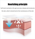 NNEOBA Wrinkle Remover Patches: Nasolabial Folds Anti-Aging Stickers