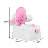 BoPeep Kids Potty Seat Trainer Safety Pink-1910113090930872322