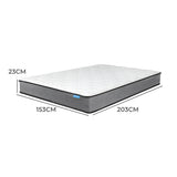 Dreamz Spring Mattress Pocket Bed Top Queen-1910112886794096642