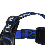 2x 500LM LED Headlamp Headlight Flashlight-1910112847002734596