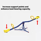 NNETM 360-Degree Rotating Outdoor Wobble Board Seesaw