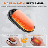 NNETM Magnetic Hand Warmer Pack with Digital Display (2 Pack)