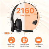 NNETM Wireless Headset with Mic and USB-C Charging