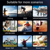 NNETM 1080P Full HD Mini Action Camera with Wi-Fi