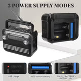 NNETM All-Band Radio with USB/BT/FM/AM/SW