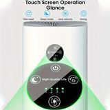 NNETM Home Air Purifier with 3M HEPA Filter