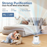NNETM HEPA 13 Air Purifier Home USB 1200
