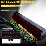NNETM Off Road LED Light Bar Kit with Pods