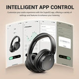 NNETM Wireless Over-Ear Headphones with Mic