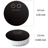 NNETM Portable Air Purifier USB Battery Powered Deodorizer