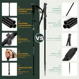 NNETM Trekking Poles Aluminum Alloy Quick Lock Hiking Sticks (2pcs)