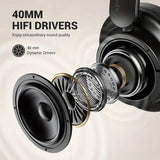 NNETM Wireless Over-Ear Headphones with Mic