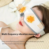 NNETM Smart Eye Massager with Heat Therapy and Vibration