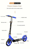NNETM Adult Foldable Kick Scooter with Hand Brake