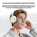 NNETM Wireless Over-Ear ANC Bluetooth Headphones