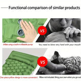 NNETM Inflatable Camping Mattress with Bag