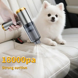 NNETM Handheld Car Vacuum 18000Pa Cleaner USB Brushless