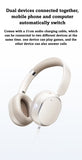 NNETM Wireless Over-Ear ANC Bluetooth Headphones