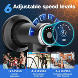 NNETM Fat Massager 6-Speed Body Contouring Device