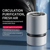 NNETM Quiet Night Mode HEPA Air Purifier