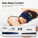 NNETM Wireless Sleep Mask Headphones with HD Sound