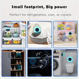NNETM Portable Air Purifier USB Battery Powered Deodorizer