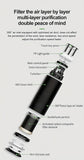 NNETM Air Purifier with 99% Dust Elimination
