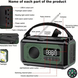 NNETM 12000mAh Emergency Radio Solar Hand Crank Charger