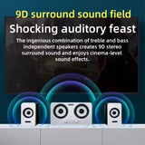 NNETM Desktop Stereo Surround Computer Speaker