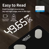 NNETM Smart Body Fat Scale with App Connection