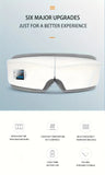 NNETM Smart Eye Massager with Heat Therapy and Vibration