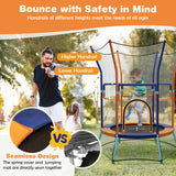 NNECW Mini Trampoline with Safety Enclosure Net