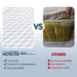 NNEDPE Cool Max Mattress Protector- Single