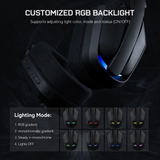 NNETM Wireless Gaming Headphones with Noise Cancelling Mic