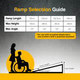NNEDPE Aluminium Portable Wheelchair Ramp R02 - 4ft